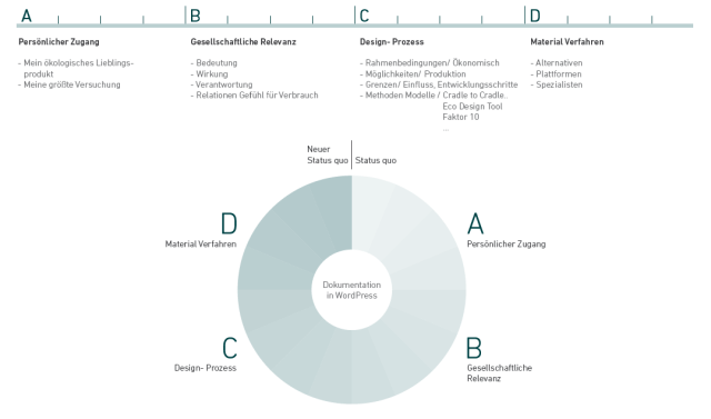 Bildschirmfoto 2015-01-06 um 16.30.11